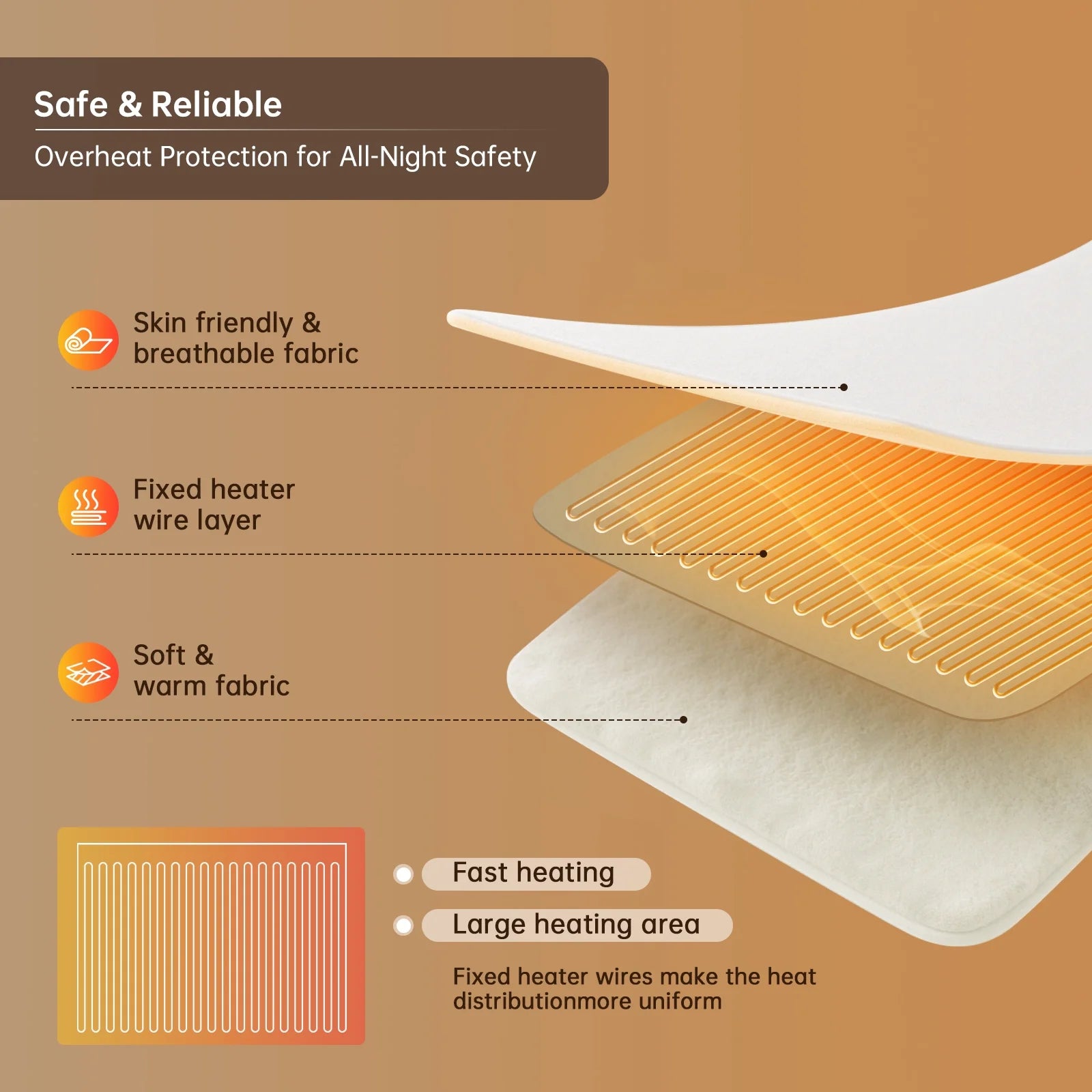 Heated Blanket Queen Size, Washable Heated Blanket Electric, Electric Blanket, Charcoal Gray, 84" X 90", Blanket Warmer Heating Blanket Heat Warming Blanket Electric Blanket Heater