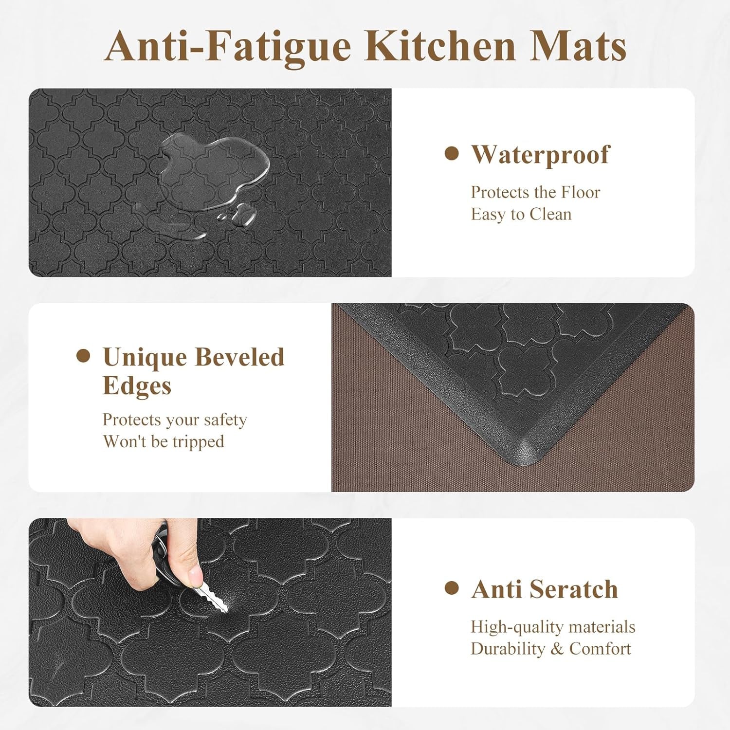 anti Fatigue Kitchen Mats for Floor 20"X60", Cushioned Standing Mat